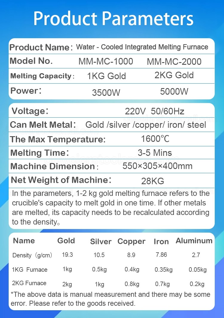 1KG/2KG 1600 Degrees Gold Capacity Metal Smelting Furnace Induction Smelting Furnace