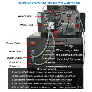 5.5L Water Cooler Machine For 4KG Gold Melting Furnace Water Chiller