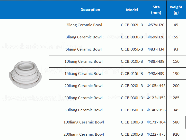 500g Ceramic Quartz Crucible for Melting Gold Silver and Alloys