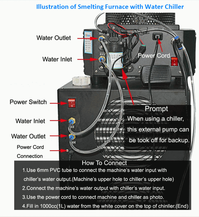 5.5L Water Cooler Machine For 4KG Gold Melting Furnace Water Chiller