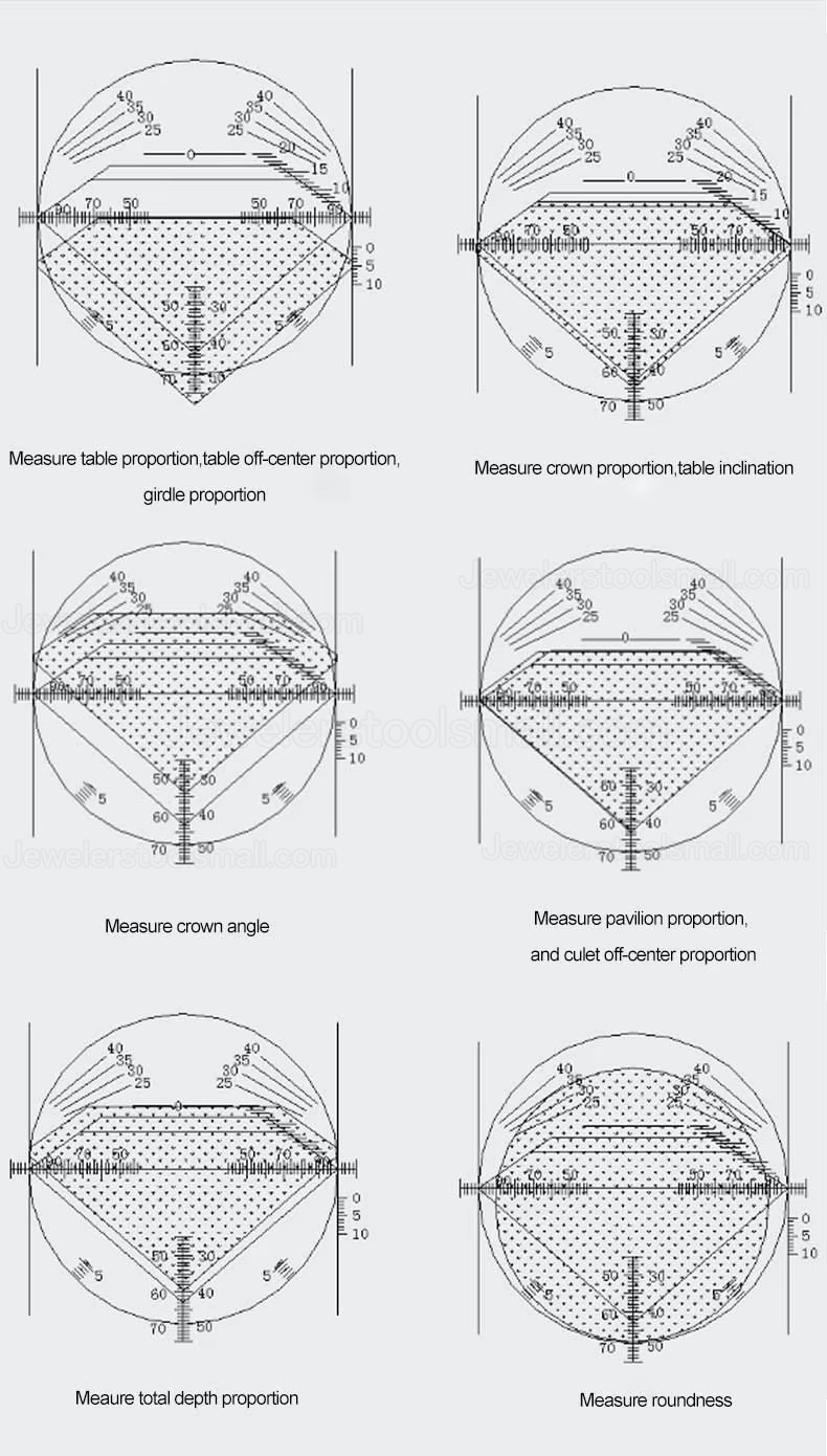 Fable Diamond Proportion Scope Diamond Cutting Analysis for 0.1-4.0 CT ...