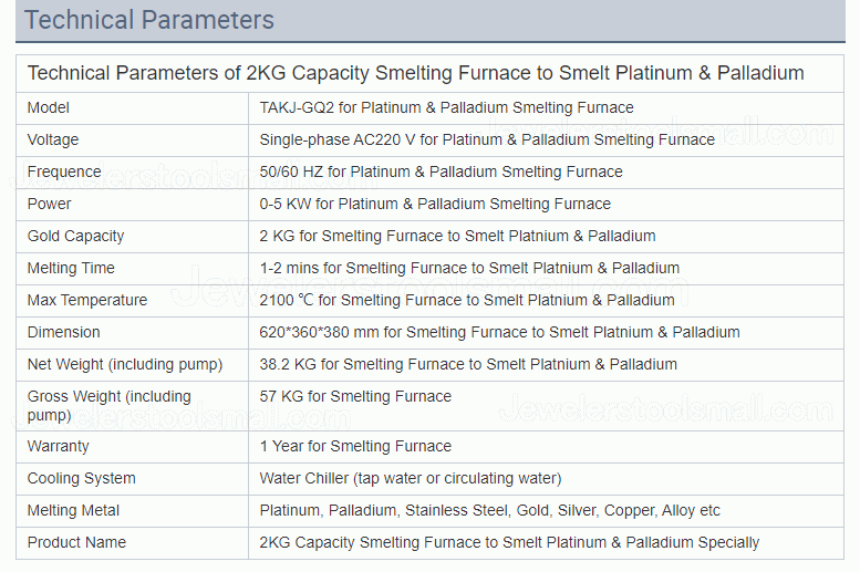 1KG/2KG/3KG Capacity Smelting Furnace to Smelt Platinum & Palladium Specially Jewelry Making Machine