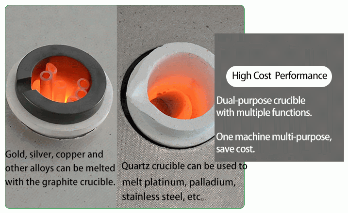 1KG/2KG/3KG Capacity Smelting Furnace to Smelt Platinum & Palladium Specially Jewelry Making Machine