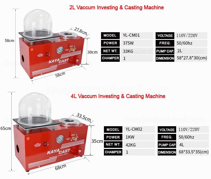 2L/ 4L Capacity Gold Casting Machine / Gold Recycling Machine / Jewelry Making Machine