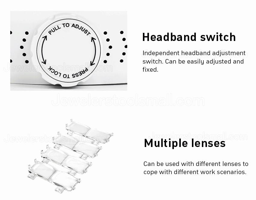 Adjustable Headband 5Lens Binoculars Magnifier 3LED Jewelry Repair Reading Magnifying Glass