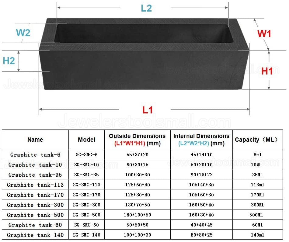 60ml-300ml Graphite Ingot Mold Melting Casting Refining Mould for Gold Silver Copper