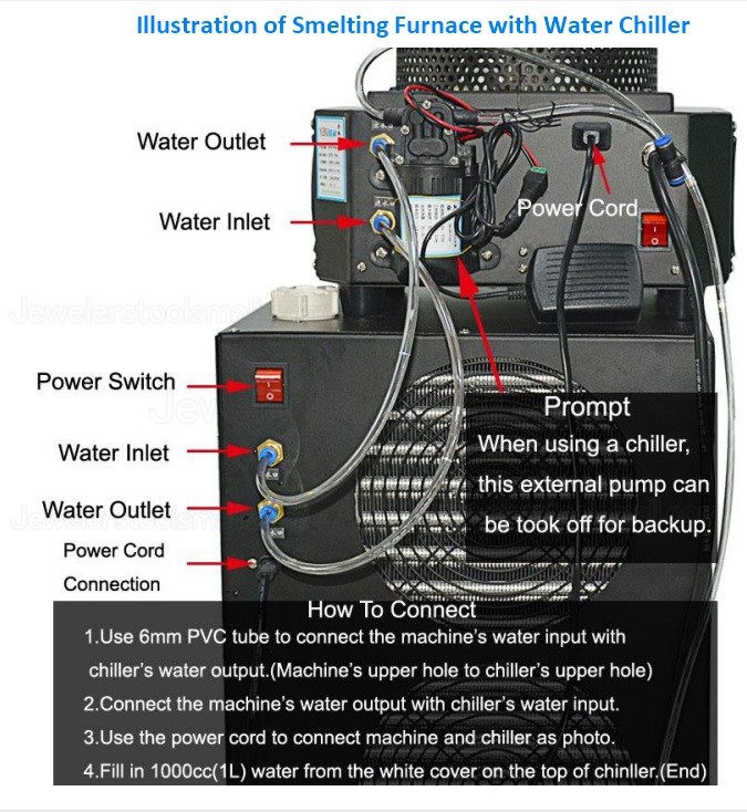 4L Water Cooling Machine Used for Protecting Jewelry Metal Smelting Furnace